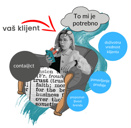 Oglasavanje na drustvenim mrezama